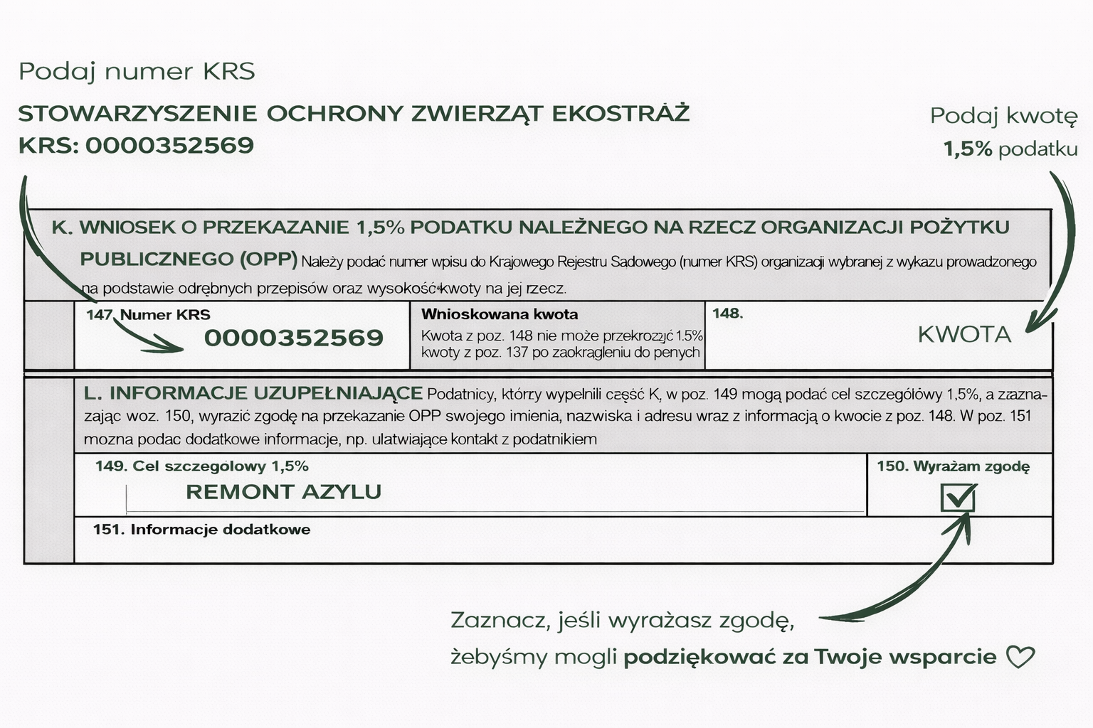 Jak rozliczyć pita na zwierzęta ekostraż krs